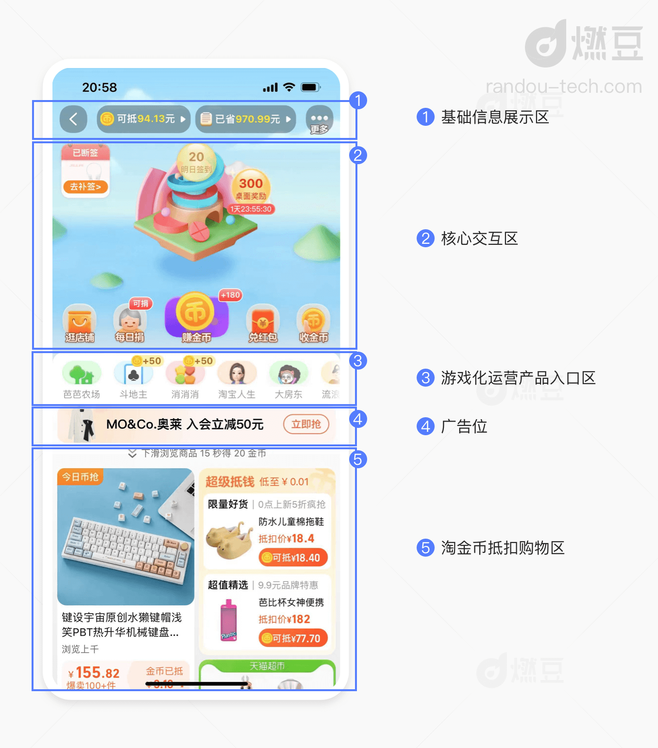 产品经理，产品经理网站